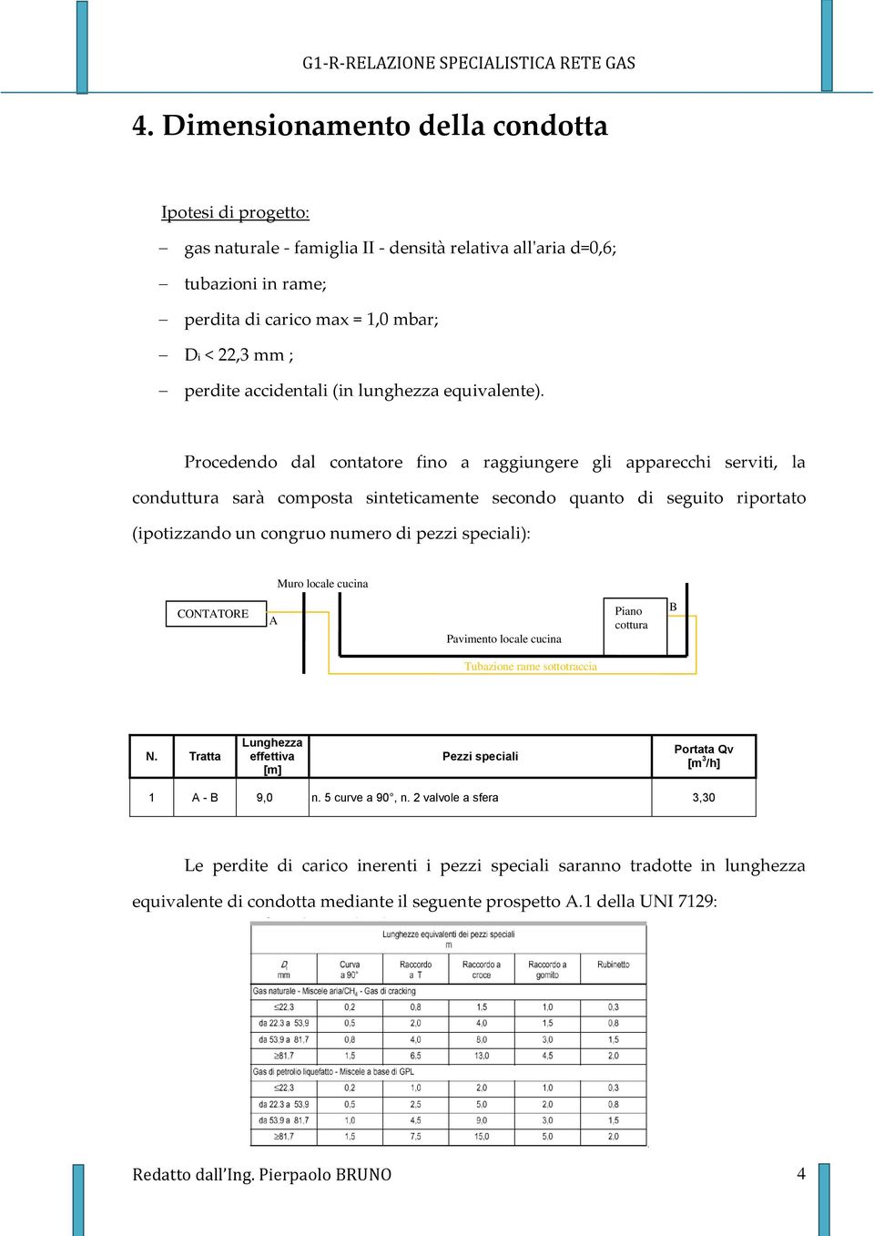 Procedendo dal contatore fino a raggiungere gli apparecchi serviti, la conduttura sarà composta sinteticamente secondo quanto di seguito riportato (ipotizzando un congruo numero di pezzi speciali):