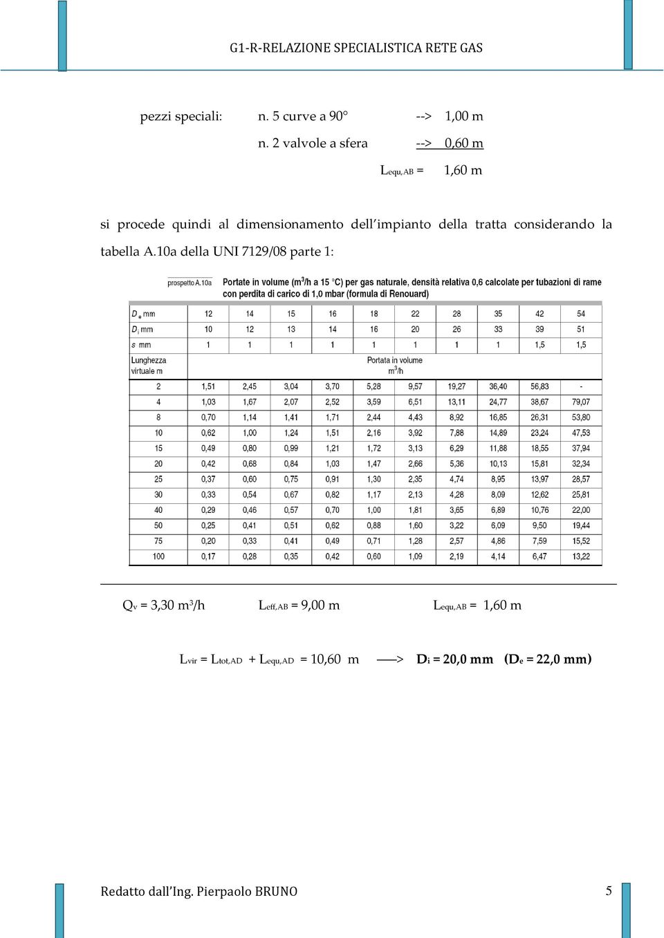 impianto della tratta considerando la tabella A.