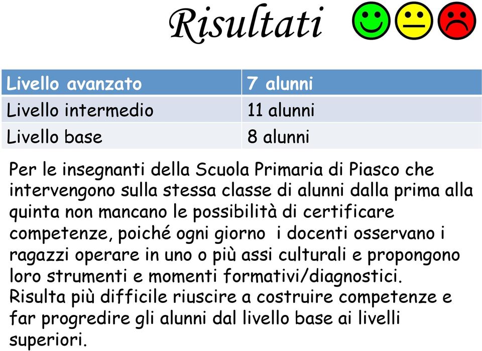 poiché ogni giorno i docenti osservano i ragazzi operare in uno o più assi culturali e propongono loro strumenti e momenti