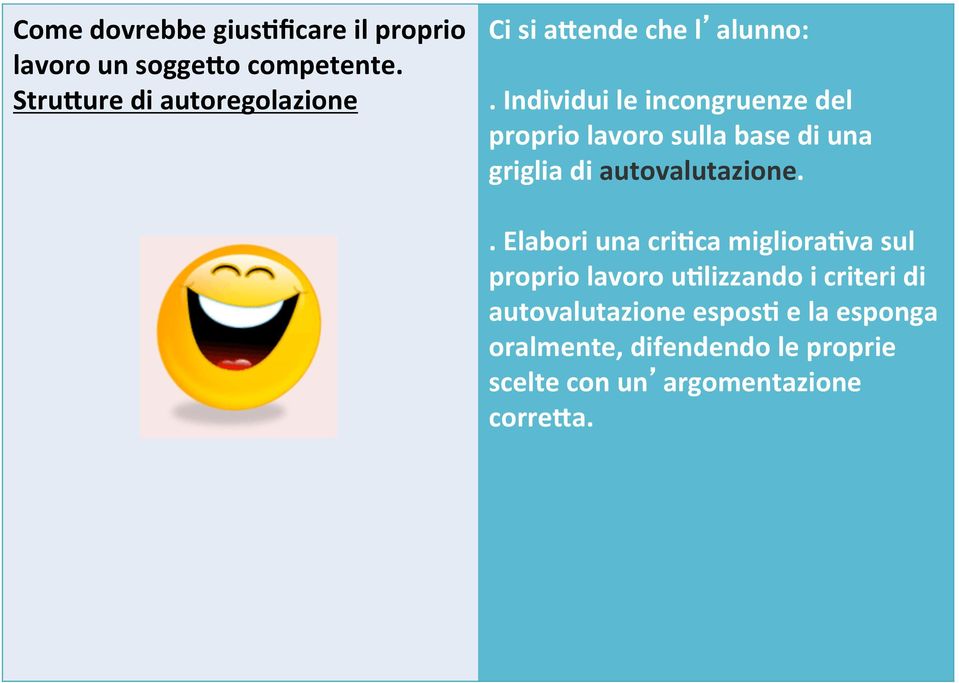 Individui le incongruenze del proprio lavoro sulla base di una griglia di autovalutazione.