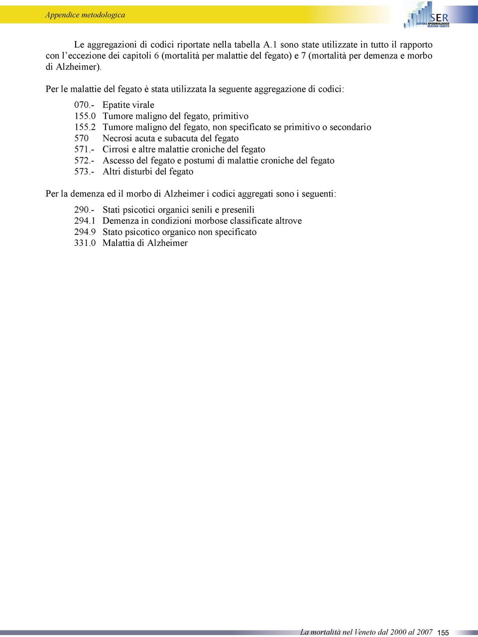 Per le malattie del fegato è stata utilizzata la seguente aggregazione di codici: 070.- Epatite virale 155.0 Tumore maligno del fegato, primitivo 155.