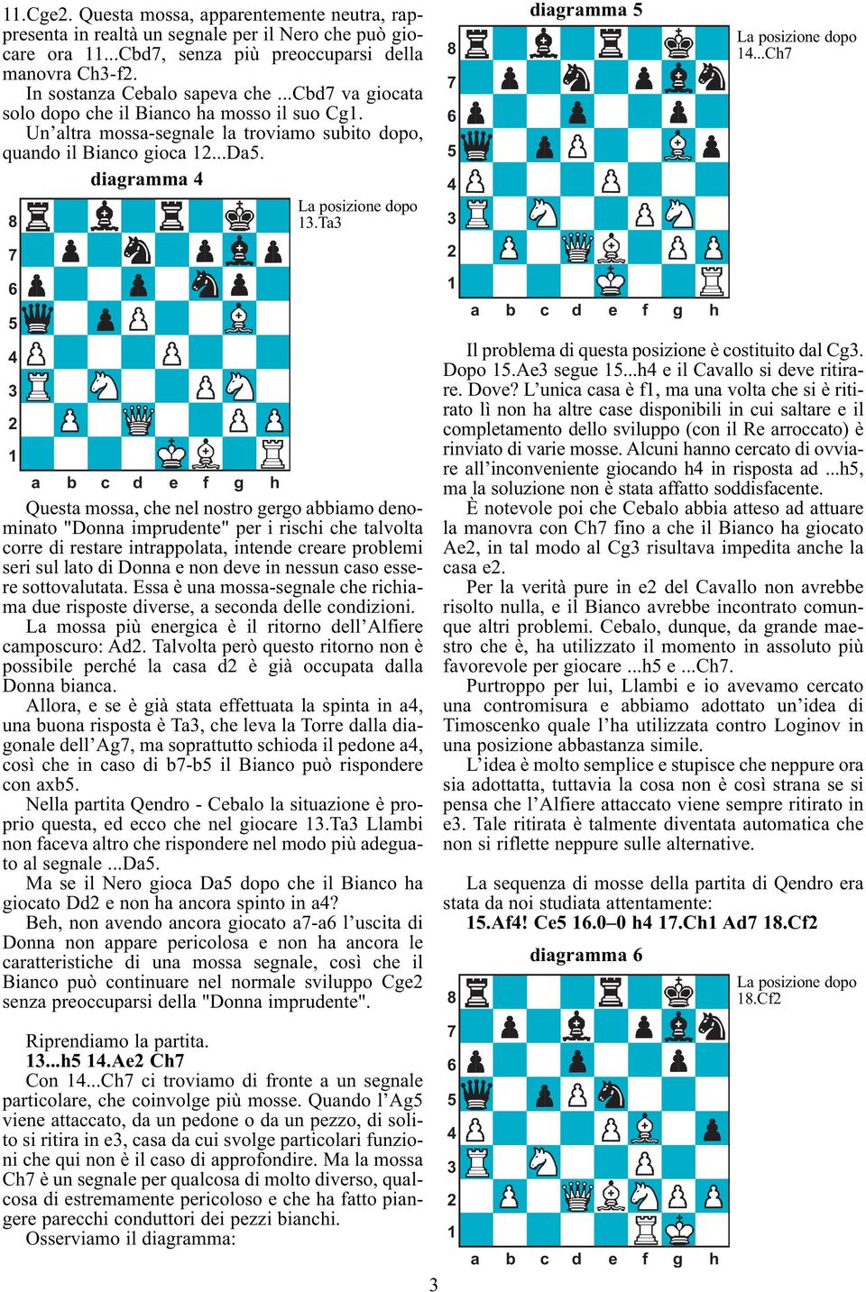 ta Questa mossa, che nel nostro gergo abbiamo denominato "Donna imprudente" per i rischi che talvolta corre di restare intrappolata, intende creare problemi seri sul lato di Donna e non deve in