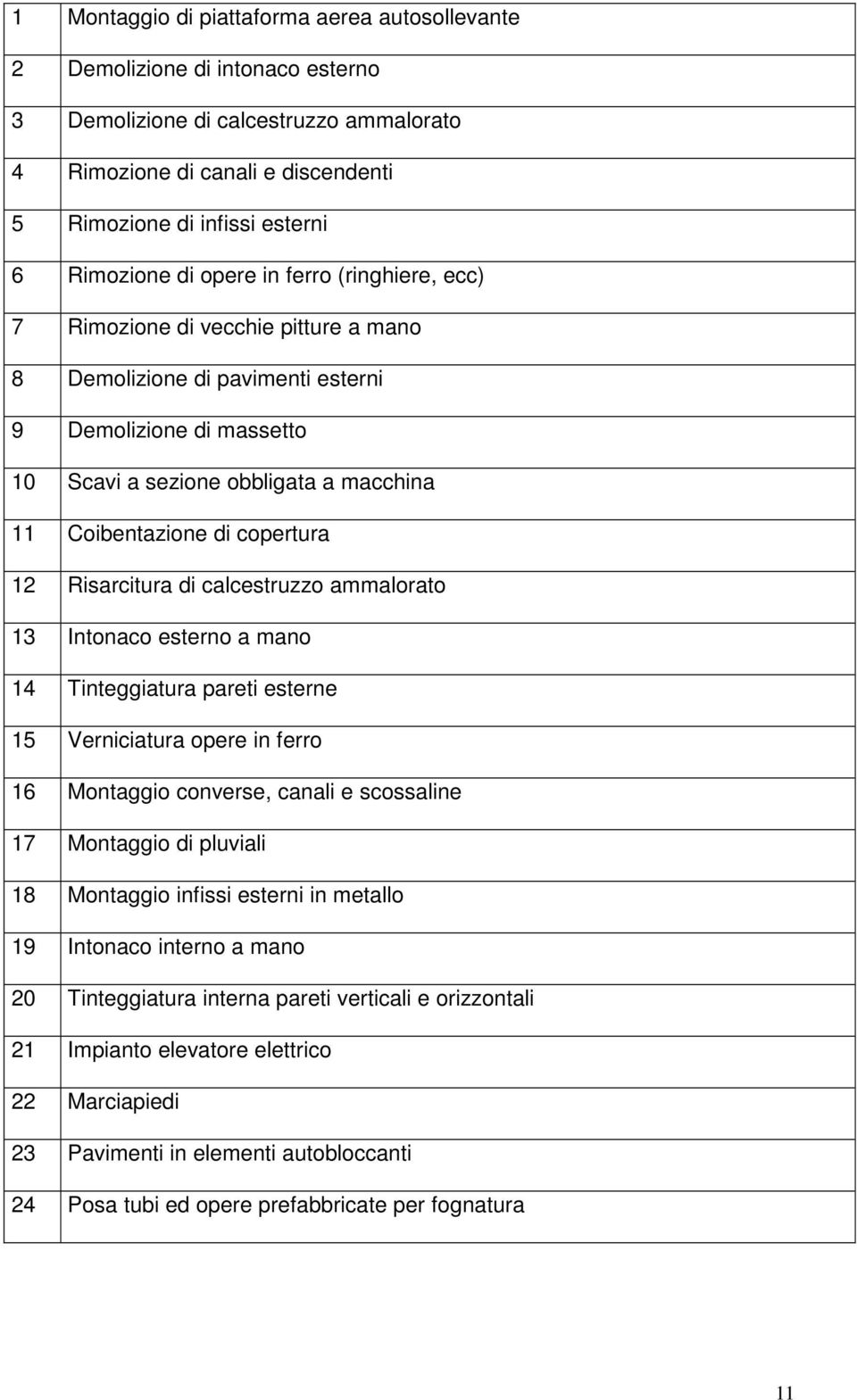 Coibentazione di copertura 12 Risarcitura di calcestruzzo ammalorato 13 Intonaco esterno a mano 14 Tinteggiatura pareti esterne 15 Verniciatura opere in ferro 16 Montaggio converse, canali e