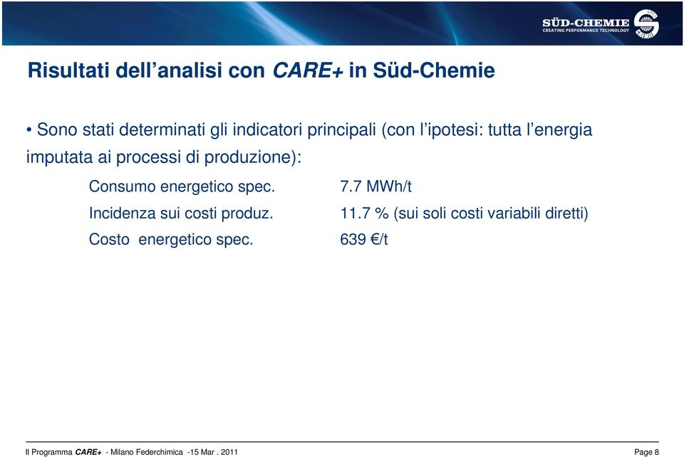 energetico spec. 7.7 MWh/t Incidenza sui costi produz. 11.