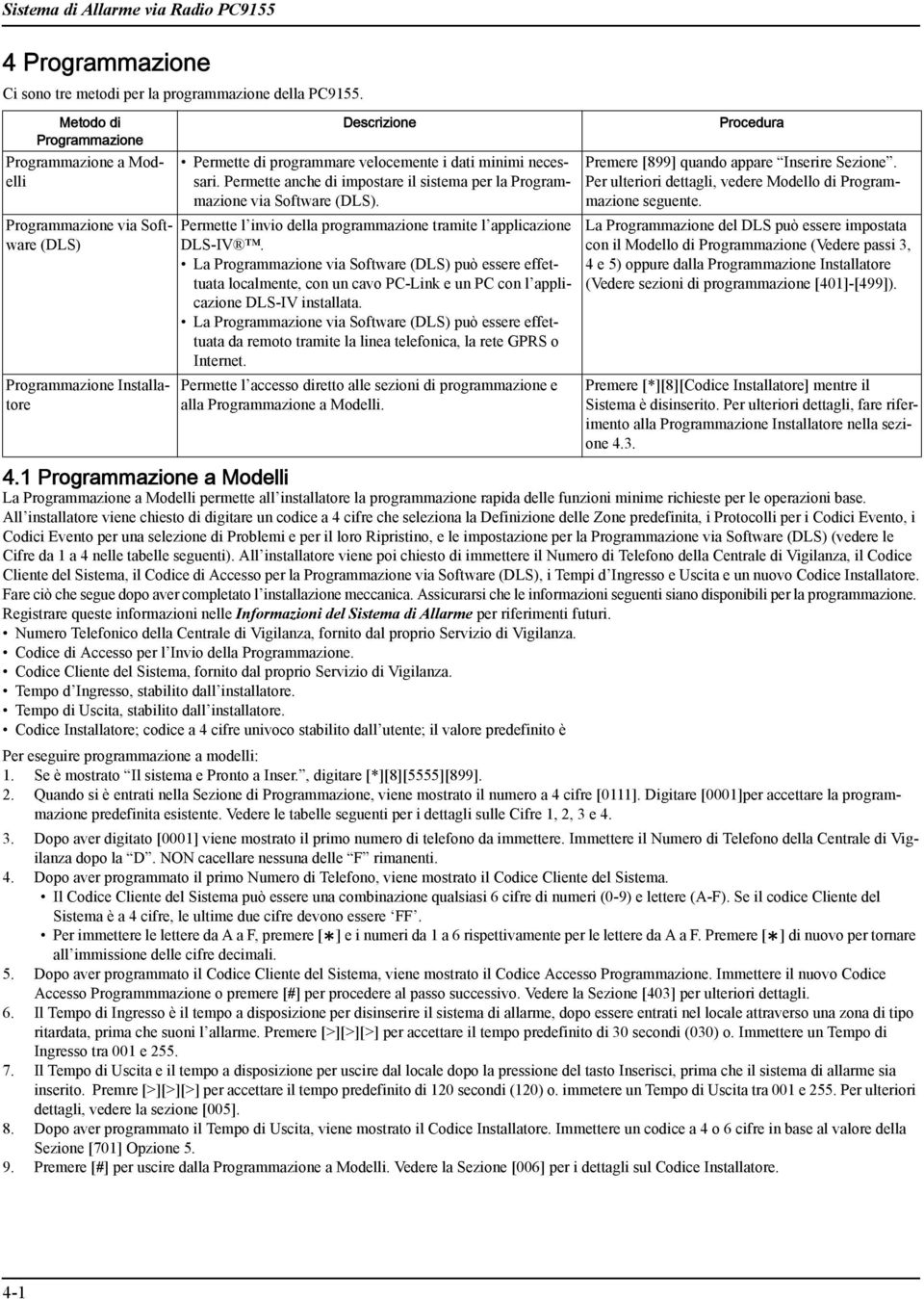 Permette anche d mpostare l sstema per la Programmazone va Software (DLS). Permette l nvo della programmazone tramte l applcazone DLS-IV.