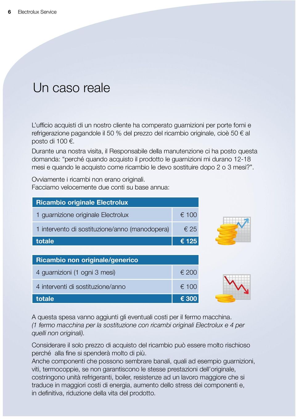 Durante una nostra visita, il Responsabile della manutenzione ci ha posto questa domanda: perché quando acquisto il prodotto le guarnizioni mi durano 12-18 mesi e quando le acquisto come ricambio le