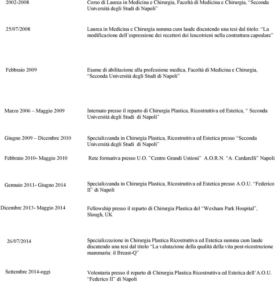 Chirurgia, Seconda Università degli Studi di Napoli Marzo 2006 Maggio 2009 Internato presso il reparto di Chirurgia Plastica, Ricostruttiva ed Estetica, Seconda Università degli Studi di Napoli
