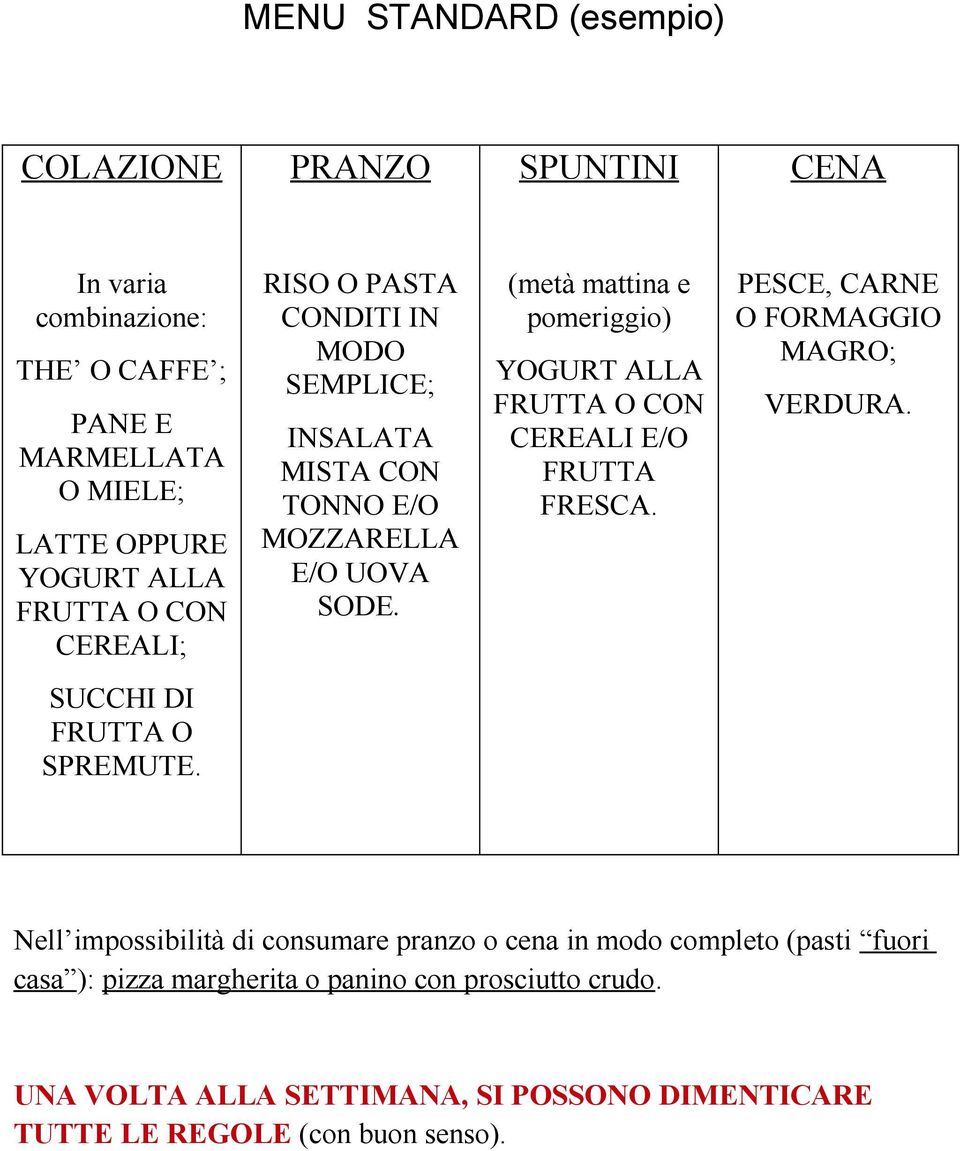 (metà mattina e pomeriggio) YOGURT ALLA FRUTTA O CON CEREALI E/O FRUTTA FRESCA. PESCE, CARNE O FORMAGGIO MAGRO; VERDURA. SUCCHI DI FRUTTA O SPREMUTE.