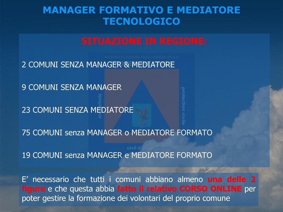 senza MANAGER e MEDIATORE FORMATO E necessario che tutti i comuni abbiano almeno una delle 2 figure e