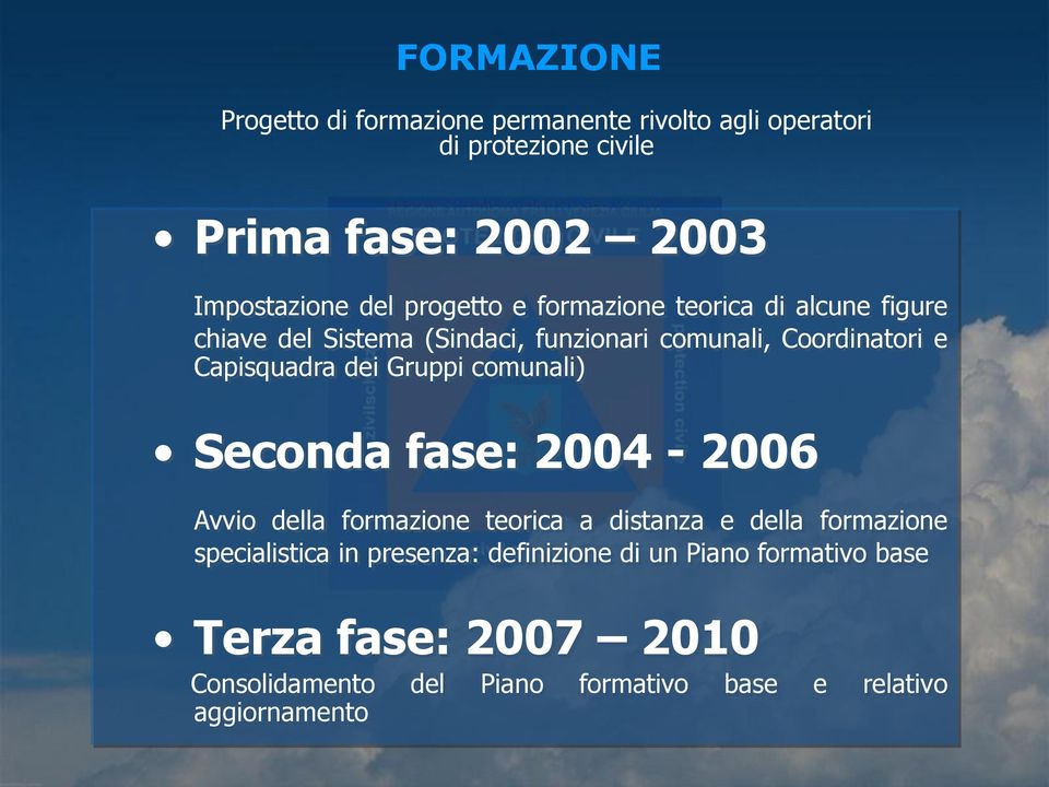 Gruppi comunali) Seconda fase: 2004-2006 Avvio della formazione teorica a distanza e della formazione specialistica in