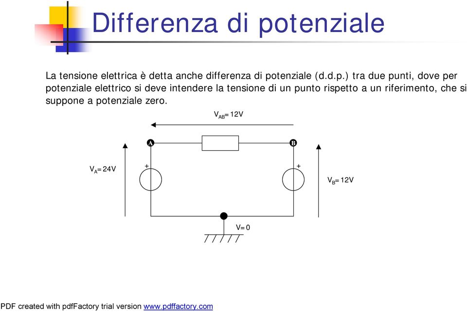 tenziale (d.d.p.