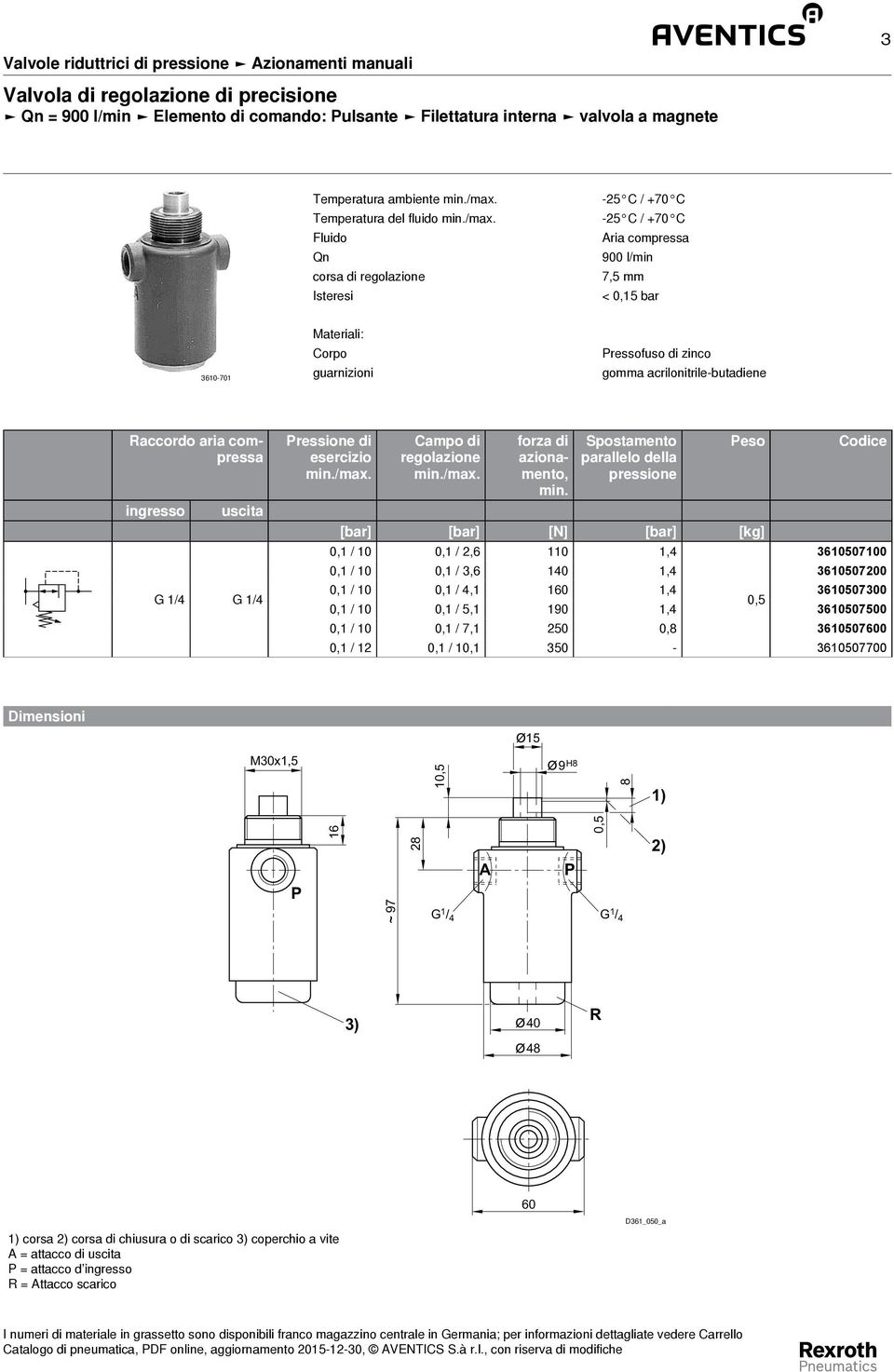 Fluido Qn corsa di regolazione Isteresi -5 C / +7 C -5 C / +7 C Aria compressa 9 l/min 7,5 mm <,15 bar 1-71 Materiali: Corpo guarnizioni Pressofuso di zinco gomma acrilonitrile-butadiene Raccordo