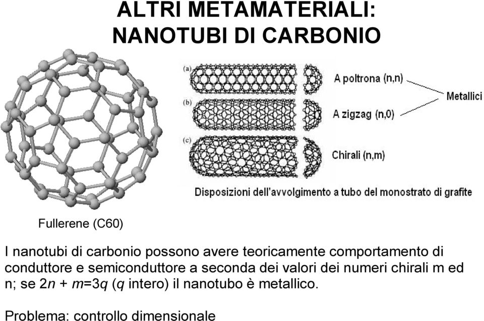 semiconduttore a seconda dei valori dei numeri chirali m ed n; se 2n +