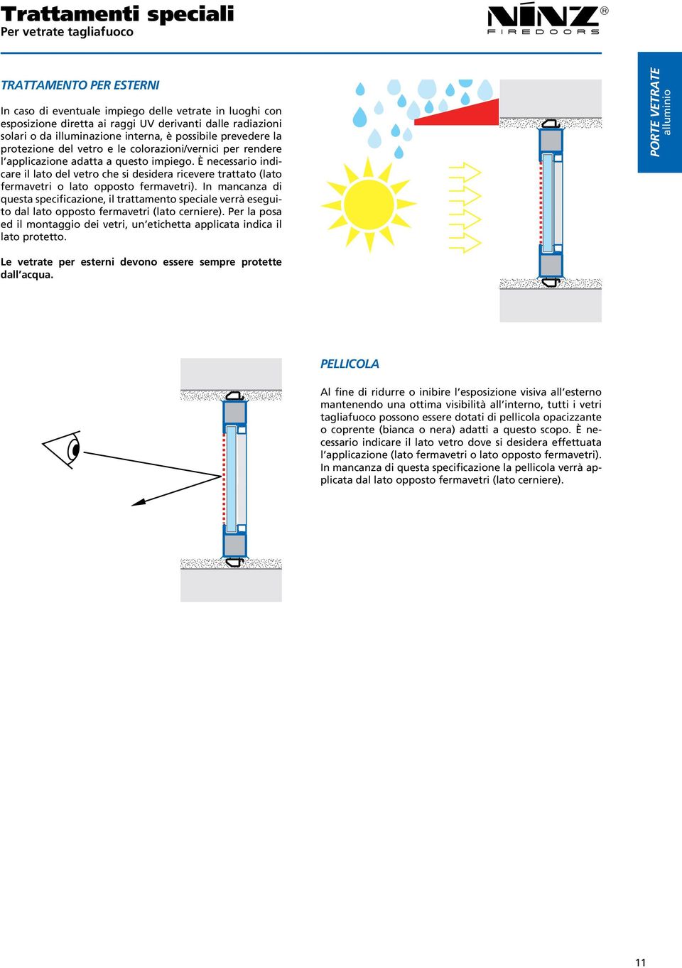 È necessario indicare il lato del vetro che si desidera ricevere trattato (lato fermavetri o lato opposto fermavetri).