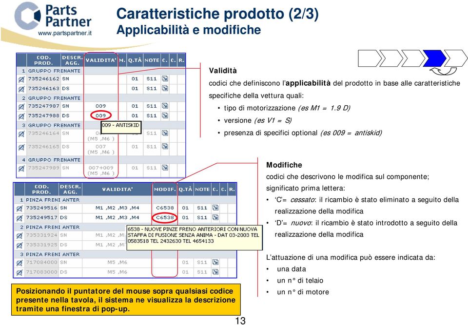 9 D) versione(es V1 = S) presenza di specifici optional (es 009 = antiskid) Modifiche codici che descrivono le modifica sul componente; significato prima lettera: C = cessato: il ricambio è stato