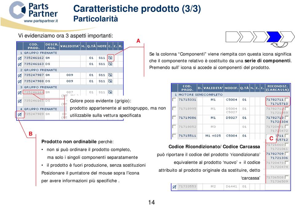 Colore poco evidente (grigio): prodotto appartenente al sottogruppo, ma non utilizzabile sulla vettura specificata B Prodotto non ordinabile perchè: non si può ordinare il prodotto completo, ma solo