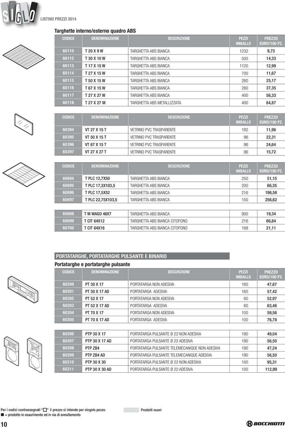 TARGHETTA ABS METALLIZZATA 400 64,87 60394 VT 27 X 15 T VETRINO PVC TRASPARENTE 192 11,96 60395 VT 50 X 15 T VETRINO PVC TRASPARENTE 96 22,31 60396 VT 67 X 15 T VETRINO PVC TRASPARENTE 96 24,64 60397