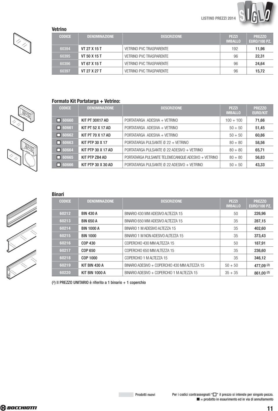 VETRINO 50 + 50 51,45 L 60662 KIT PT 70 X 17 AD PORTATARGA ADESIVA + VETRINO 50 + 50 60,86 L 60663 KIT PTP 30 X 17 PORTATARGA PULSANTE Ø 22 + VETRINO 80 + 80 58,56 L 60664 KIT PTP 30 X 17 AD