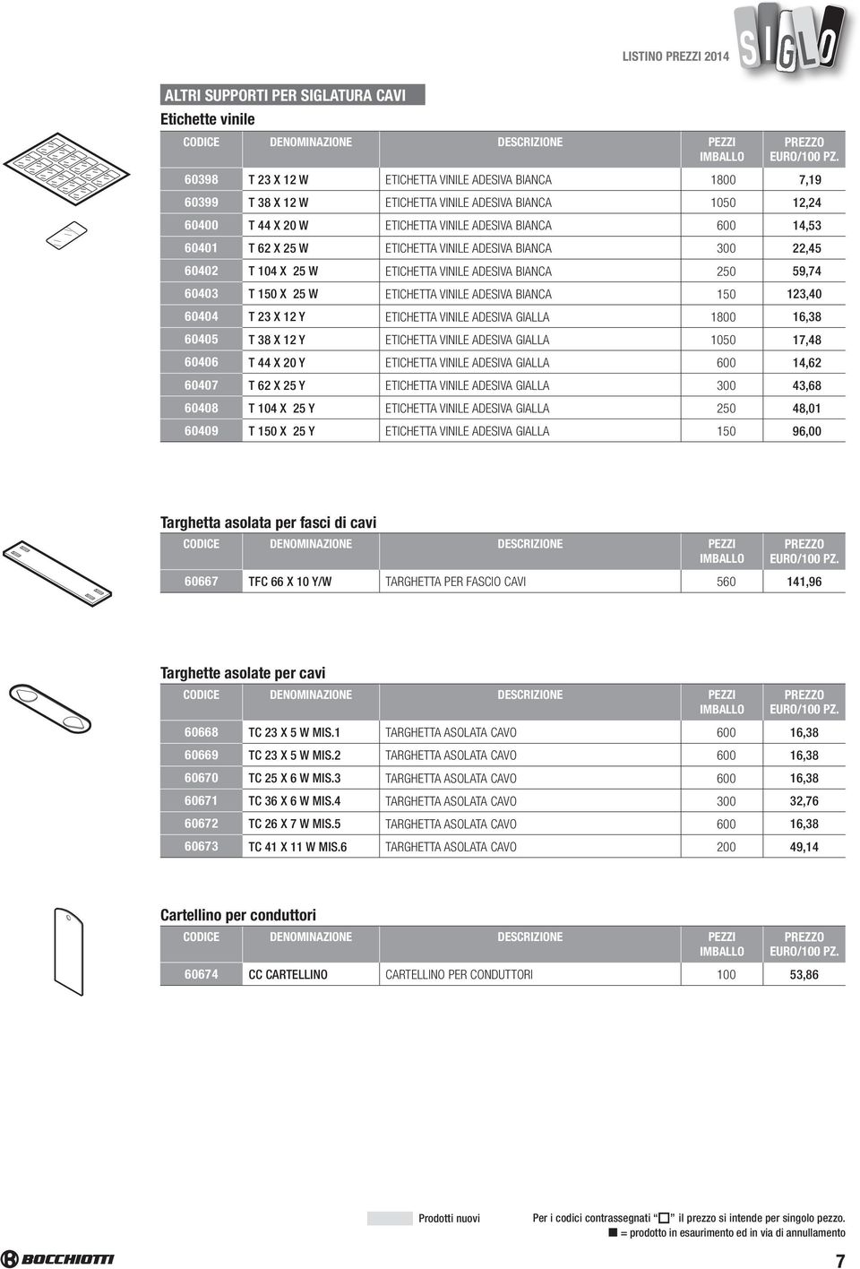 BIANCA 150 123,40 60404 T 23 X 12 Y ETICHETTA VINILE ADESIVA GIALLA 1800 16,38 60405 T 38 X 12 Y ETICHETTA VINILE ADESIVA GIALLA 1050 17,48 60406 T 44 X 20 Y ETICHETTA VINILE ADESIVA GIALLA 600 14,62