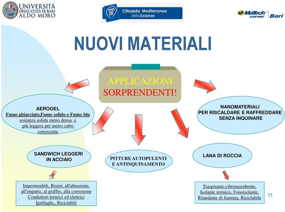 RISCALDARE E RAFFREDDARE SENZA INQUINARE SANDWICH LEGGERI IN ACCIAIO PITTURE AUTOPULENTI E ANTINQUINAMENTO LANA DI ROCCIA