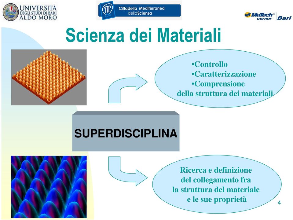 SUPERDISCIPLINA Ricerca e definizione del