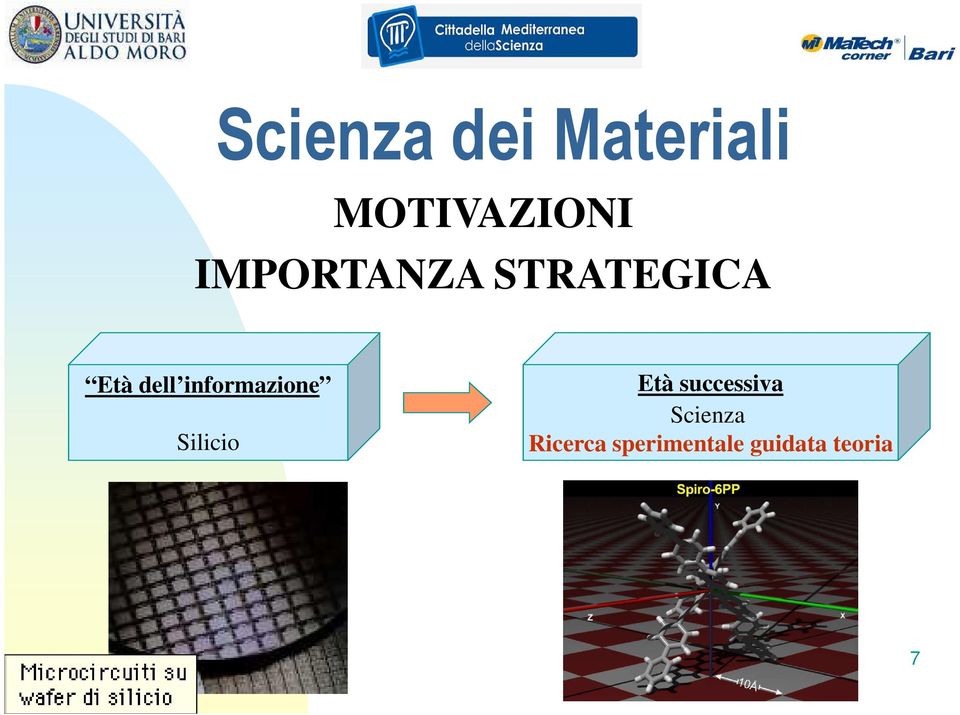 informazione Silicio Età successiva