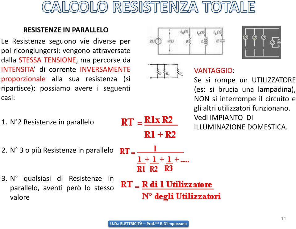 N 2 Resistenze in parallelo VANTAGGIO: Se si rompe un UTILIZZATORE (es: si brucia una lampadina), NON si interrompe il circuito e gli altri