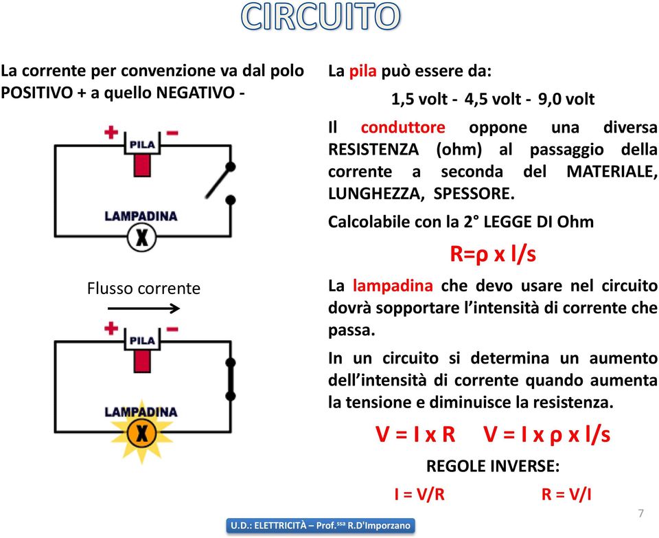 Calcolabile con la 2 LEGGE DI Ohm R=ρ x l/s La lampadina che devo usare nel circuito dovrà sopportare l intensità di corrente che passa.