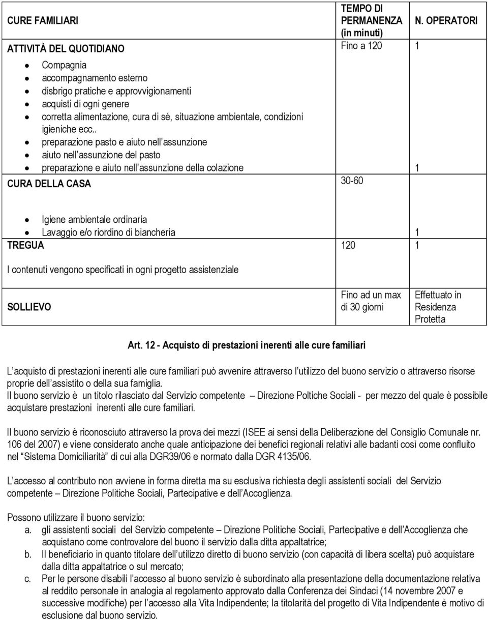 situazione ambientale, condizioni igieniche ecc.