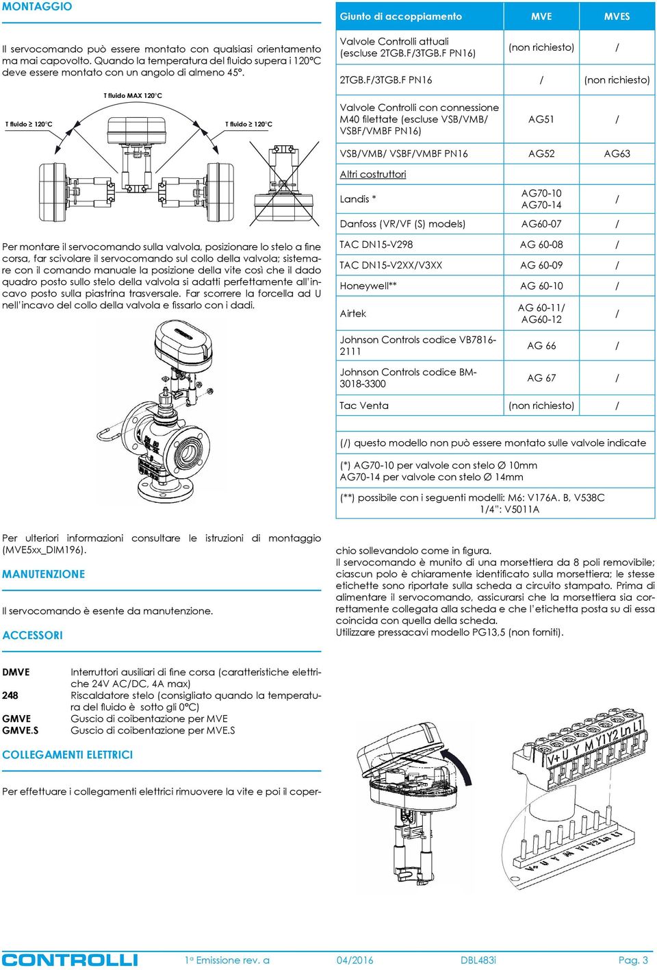 F PN16) (non richiesto) / 2TGB.F/3TGB.