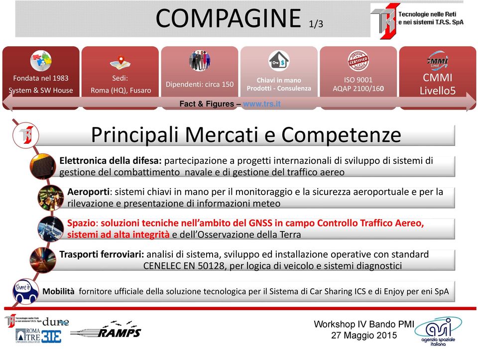 e di gestione del traffico aereo Aeroporti: sistemi chiavi in mano per il monitoraggio e la sicurezza aeroportuale e per la rilevazione e presentazione di informazioni meteo Spazio: soluzioni