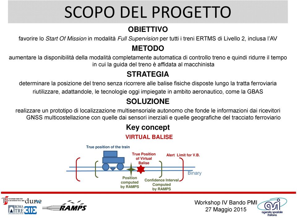 fisiche disposte lungo la tratta ferroviaria riutilizzare, adattandole, le tecnologie oggi impiegate in ambito aeronautico, come la GBAS SOLUZIONE realizzare un prototipo di localizzazione