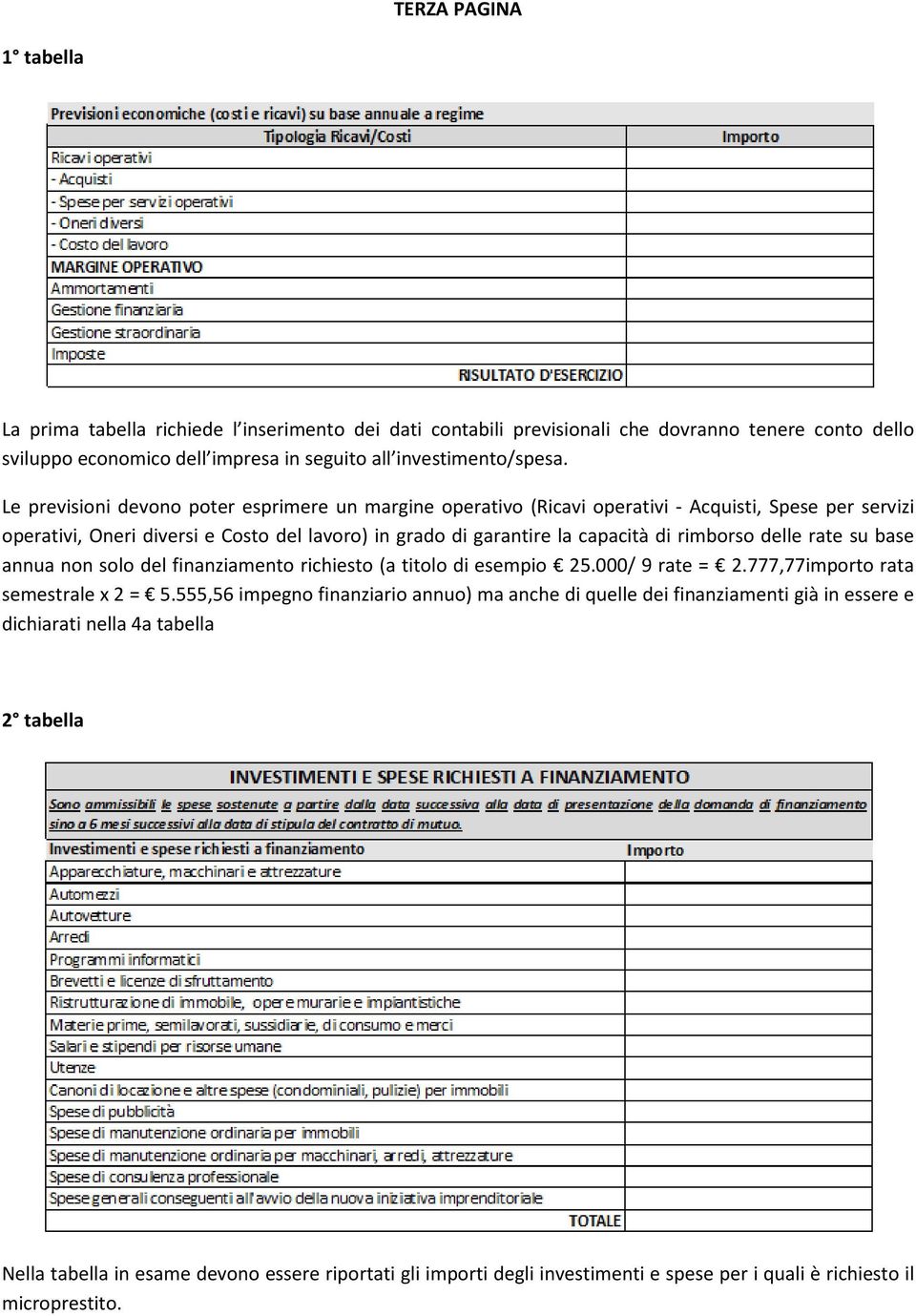 rimborso delle rate su base annua non solo del finanziamento richiesto (a titolo di esempio 25.000/ 9 rate = 2.777,77importo rata semestrale x 2 = 5.