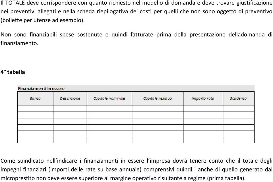 Non sono finanziabili spese sostenute e quindi fatturate prima della presentazione delladomanda di finanziamento.