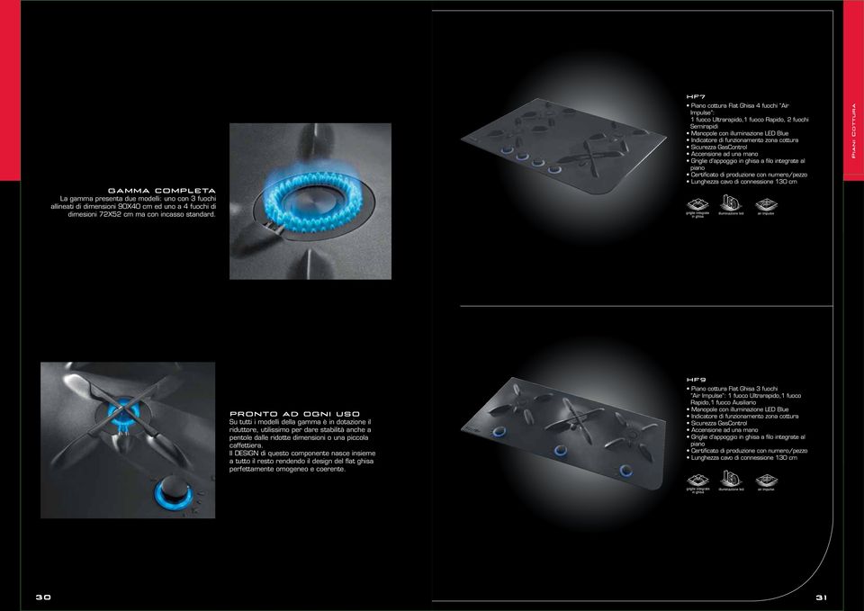 d appoggio in ghisa a filo integrate al piano Certificato di produzione con numero/pezzo Lunghezza cavo di connessione 130 cm griglie integrate in ghisa illuminazione led air impulse PRONTO AD OGNI