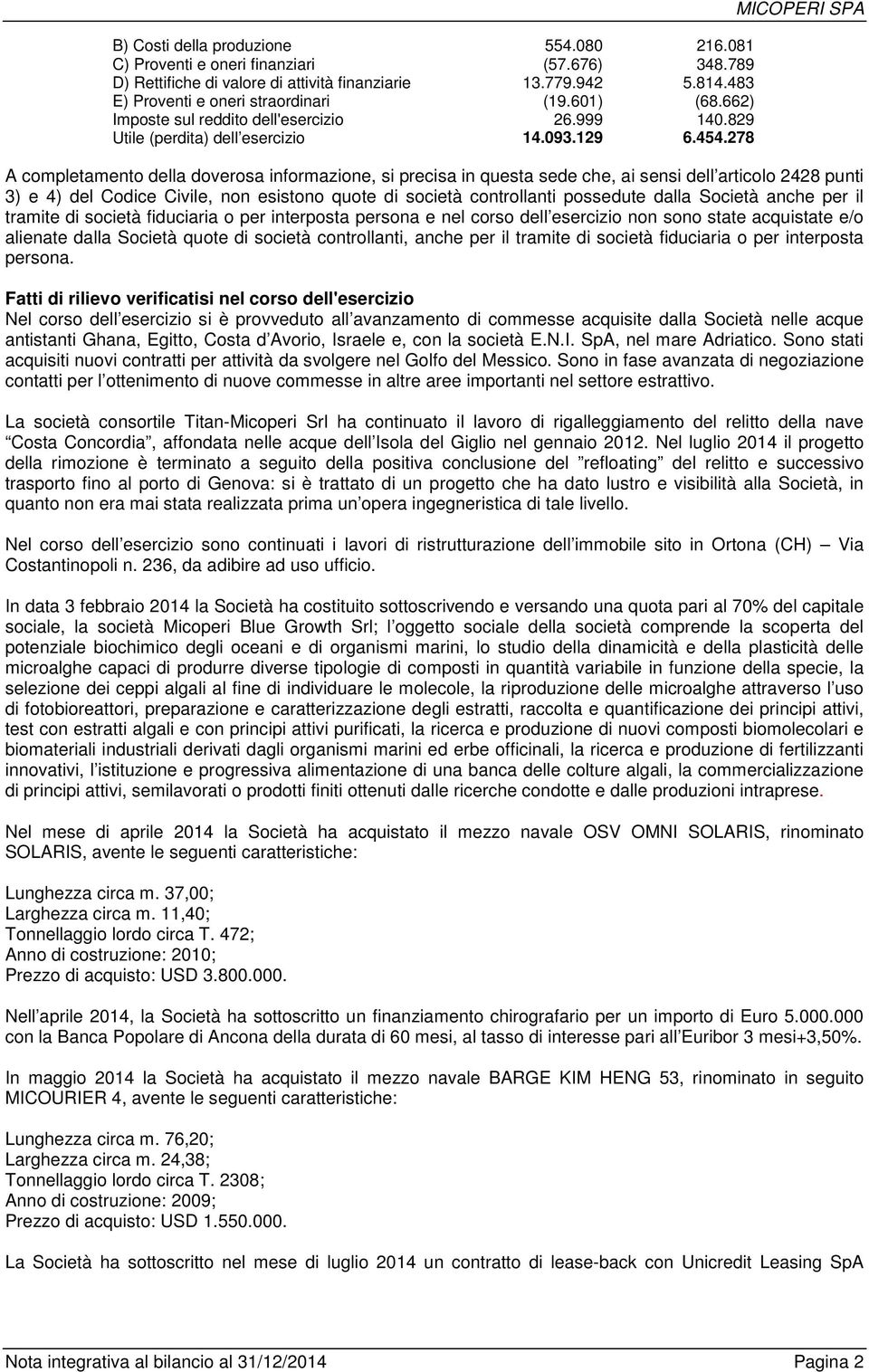 278 MICOPERI SPA A completamento della doverosa informazione, si precisa in questa sede che, ai sensi dell articolo 2428 punti 3) e 4) del Codice Civile, non esistono quote di società controllanti