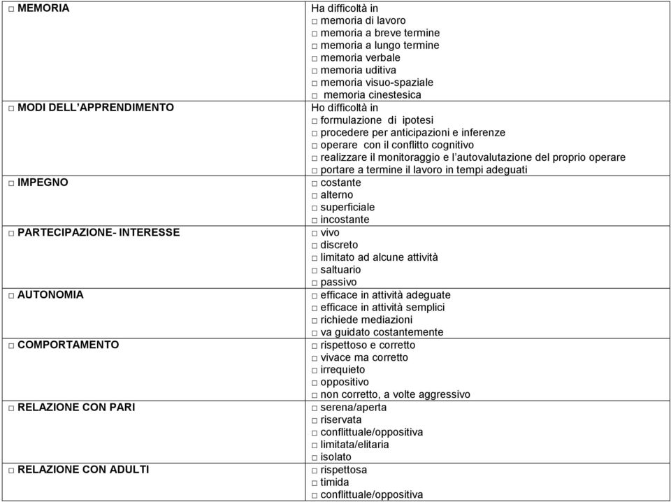 cognitivo realizzare il monitoraggio e l autovalutazione del proprio operare portare a termine il lavoro in tempi adeguati costante alterno superficiale incostante vivo discreto limitato ad alcune