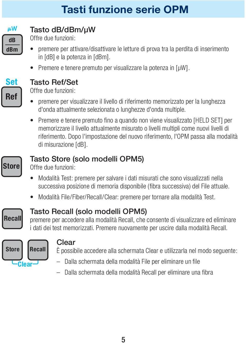 Tasto Ref/Set Offre due funzioni: premere per visualizzare il livello di riferimento memorizzato per la lunghezza d'onda attualmente selezionata o lunghezze d'onda multiple.