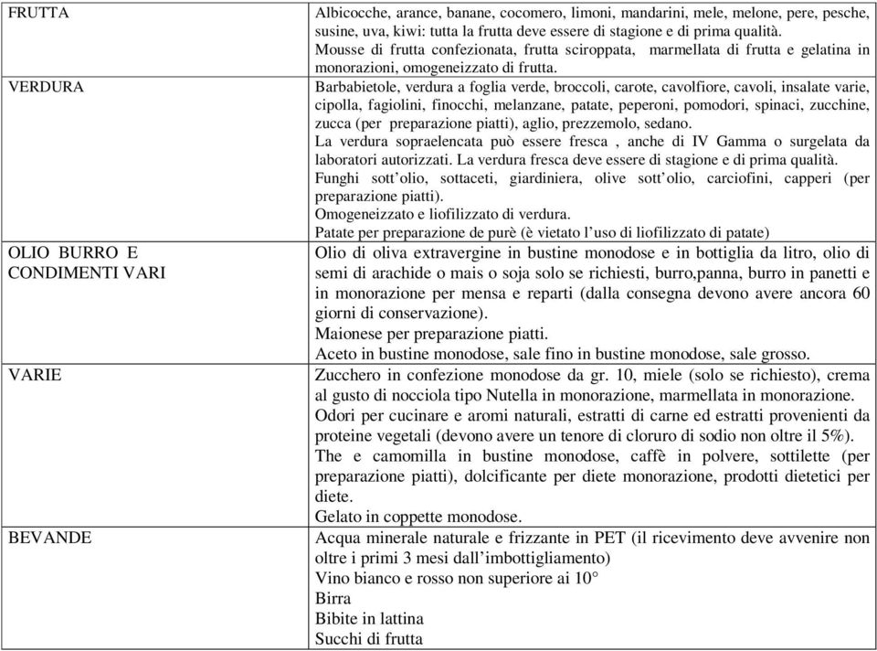 Barbabietole, verdura a foglia verde, broccoli, carote, cavolfiore, cavoli, insalate varie, cipolla, fagiolini, finocchi, melanzane, patate, peperoni, pomodori, spinaci, zucchine, zucca (per