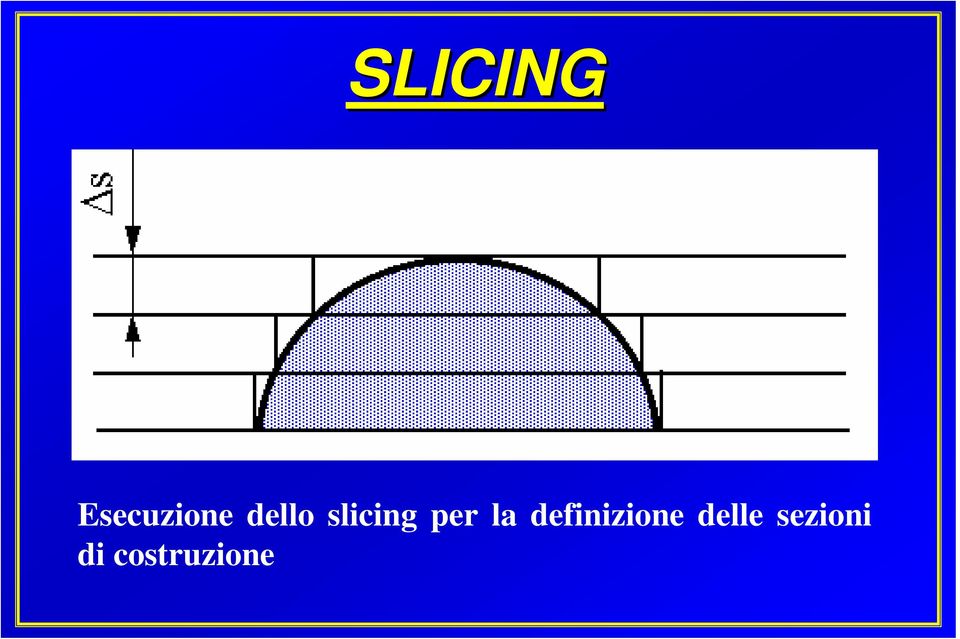 la definizione