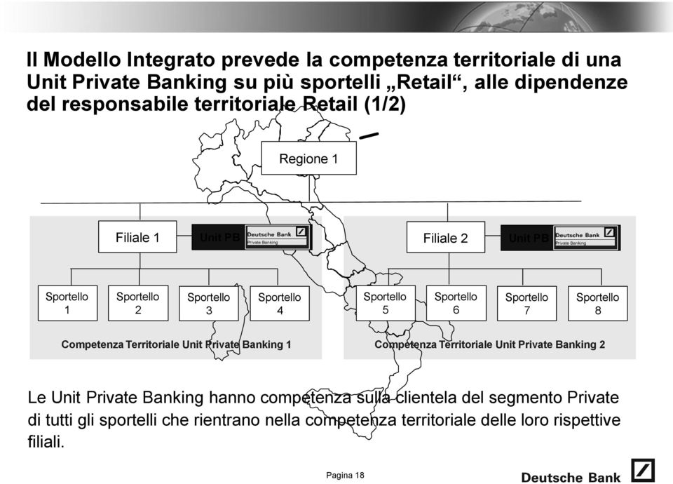 Territoriale Unit Private Banking 1 Competenza Territoriale Unit Private Banking 2 Le Unit Private Banking hanno competenza