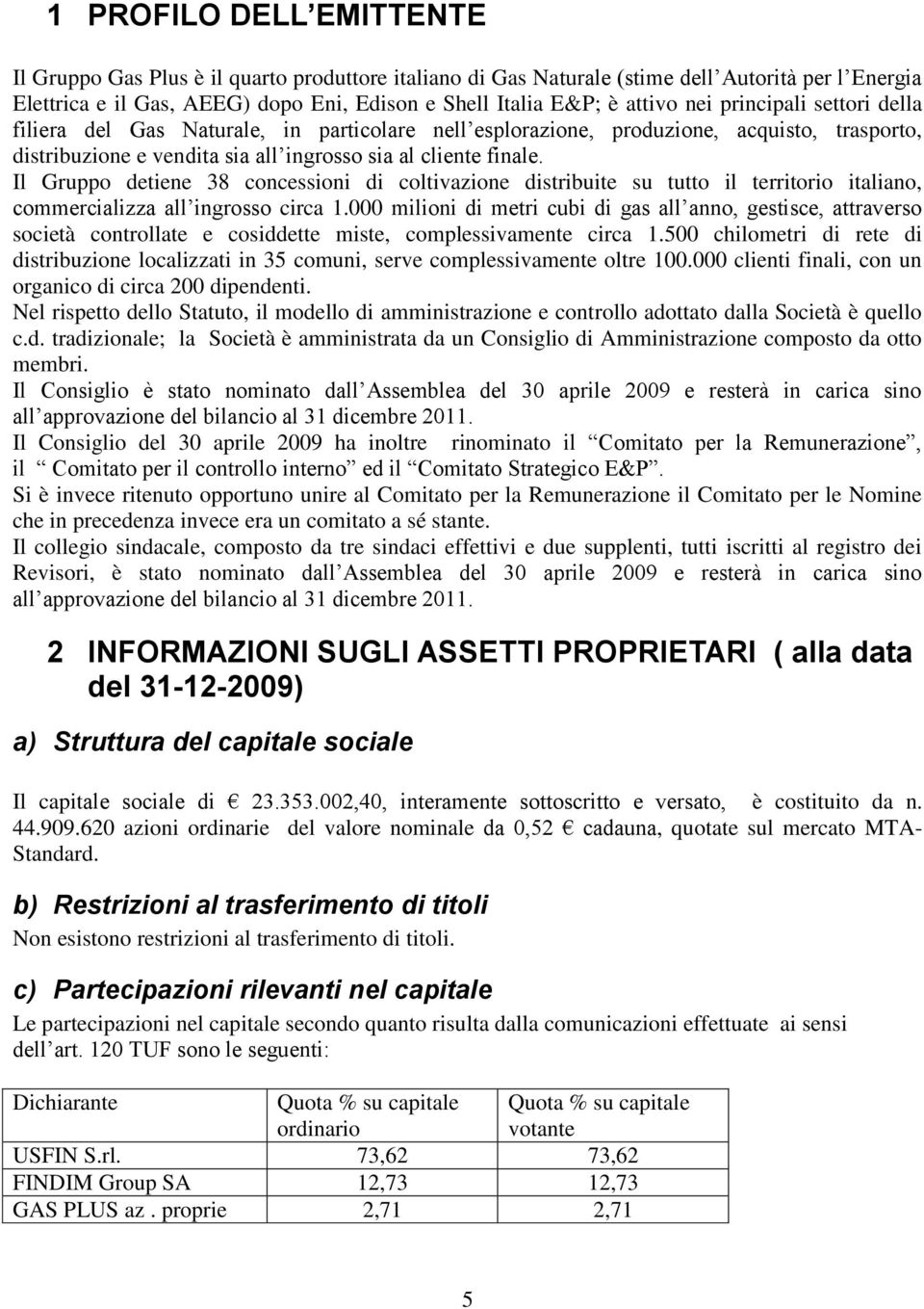 Il Gruppo detiene 38 concessioni di coltivazione distribuite su tutto il territorio italiano, commercializza all ingrosso circa 1.