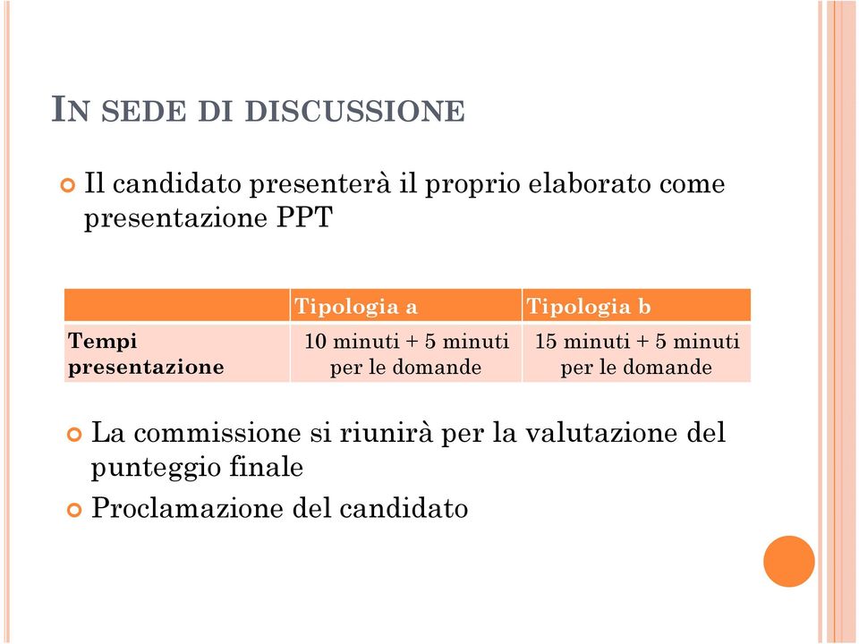 le domande Tipologia b 15 minuti + 5 minuti per le domande La commissione