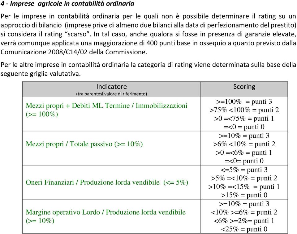 In tal caso, anche qualora si fosse in presenza di garanzie elevate, verrà comunque applicata una maggiorazione di 400 punti base in ossequio a quanto previsto dalla Comunicazione 2008/C14/02 della