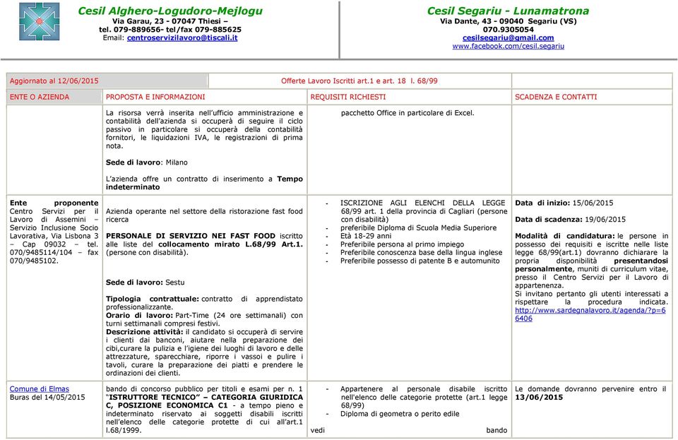 Sede di lavoro: Milano L azienda offre un contratto di inserimento a Tempo indeterminato Ente proponente Centro Servizi per il Lavoro di Assemini Servizio Inclusione Socio Lavorativa, Via Lisbona 3
