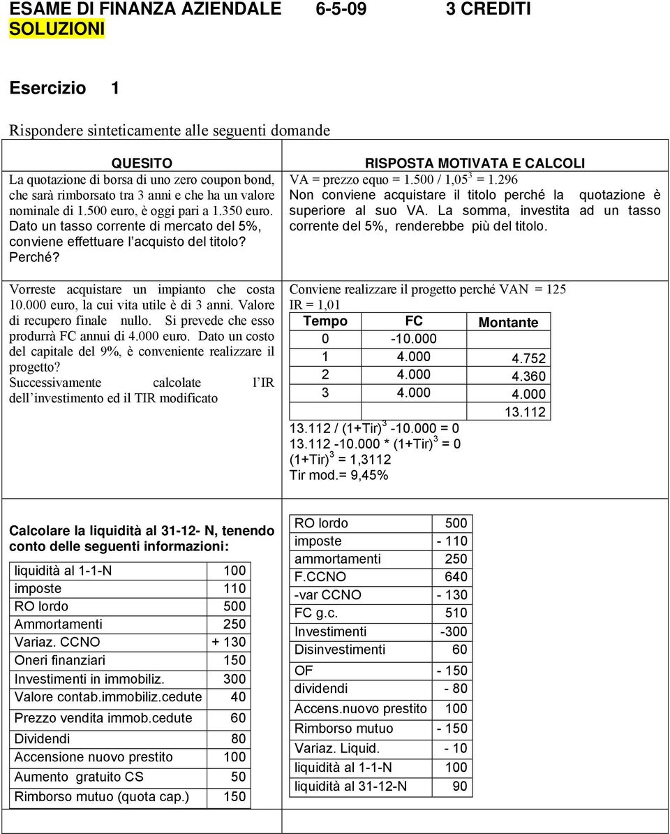 Vorreste acquistare un impianto che costa 10.000 euro, la cui vita utile è di 3 anni. Valore di recupero finale nullo. Si prevede che esso produrrà FC annui di 4.000 euro. Dato un costo del capitale del 9%, è conveniente realizzare il progetto?