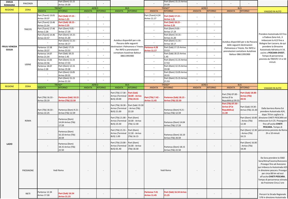 53 Arrivo 19.38 Part (Dom) 13.05 Arrivo 20.55 Part (Dom) 15.15 Arrivo 21.53 Part (Tcent) 4.24 Autobus disponibili per e da Pescara dalle seguenti destinazioni :Palmanova e Trieste. Partenza 4.