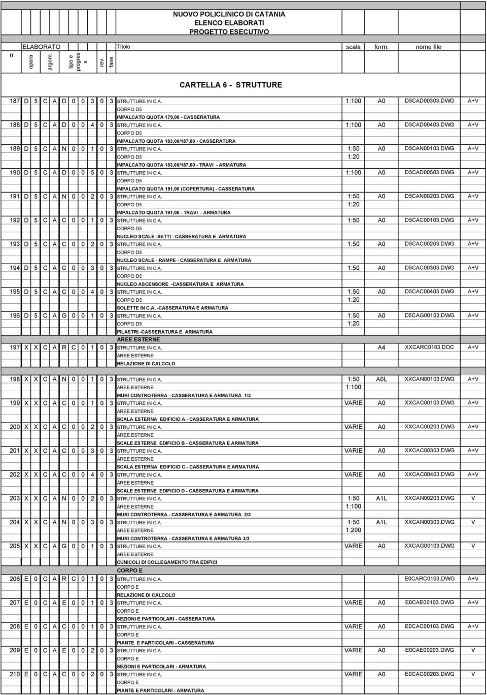 DWG A+V 5 IMPALCATO QUOTA 183,00/187,00 - CASSERATURA 189 D 5 C A N 0 0 1 0 3 STRUTTURE IN C.A. 1:50 A0 D5CAN00103.