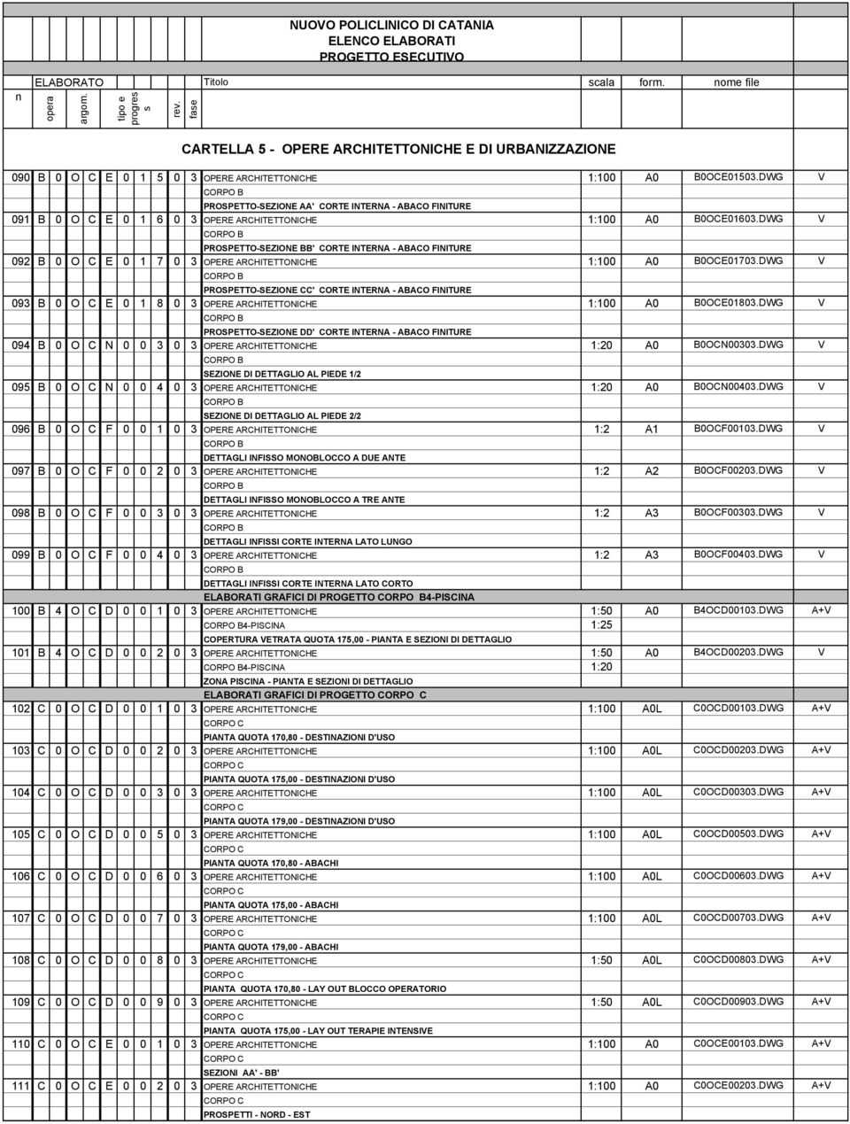 DWG V PROSPETTO-SEZIONE BB' CORTE INTERNA - ABACO FINITURE 092 B 0 O C E 0 1 7 0 3 OPERE ARCHITETTONICHE 1:100 A0 B0OCE01703.