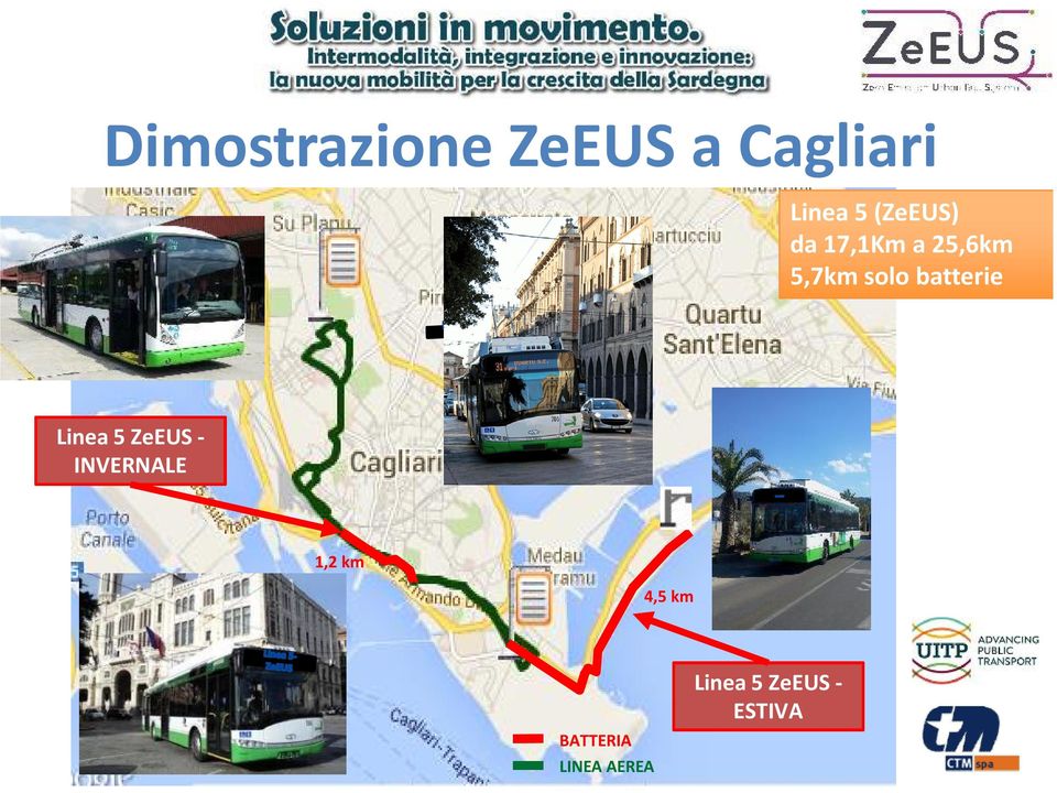 batterie Linea 5 ZeEUS - INVERNALE 1,2 km